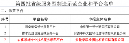 不朽情缘检测乐成入选安徽省效劳型制造树模平台-企业新闻-不朽情缘