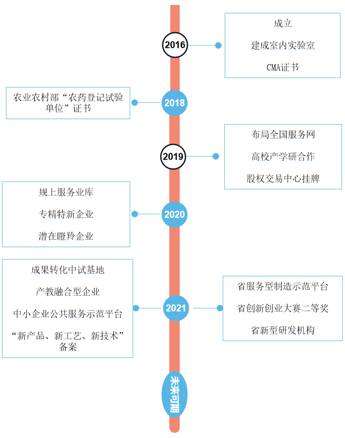 不朽情缘MG官方网站(试玩)游戏登录入口