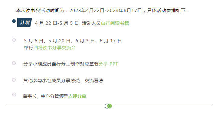 员工生长|不朽情缘启动“ 书香伴生长”青年人才念书会运动-企业新闻-不朽情缘