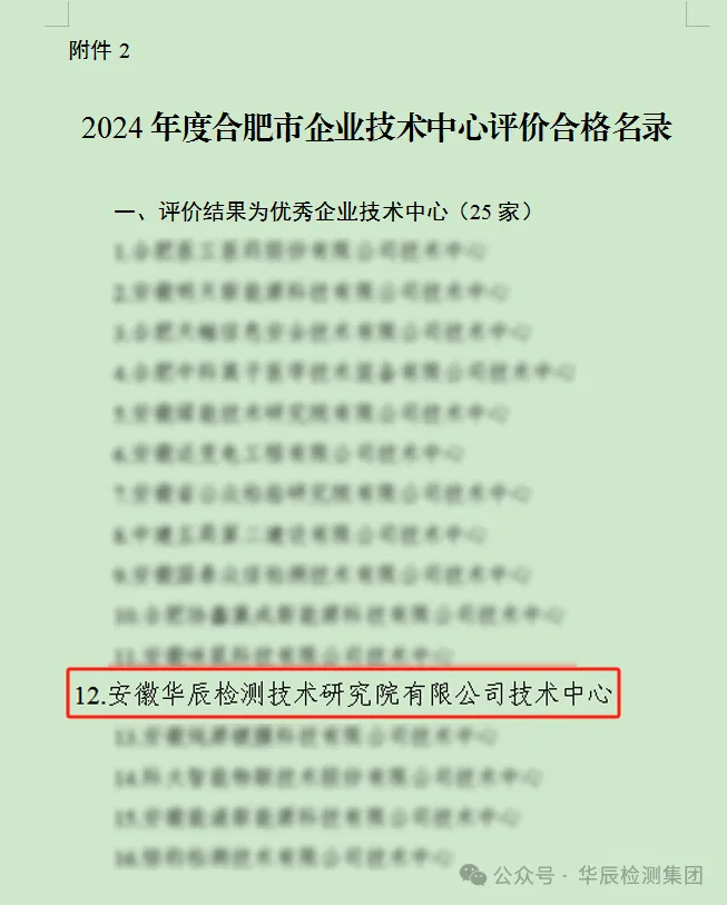 不朽情缘检测被评为“优异”！2024年度合肥市企业手艺中心评价效果公示-企业新闻-不朽情缘