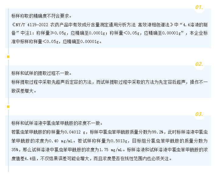 悬浮剂企业标准的三大审核重点-行业动态-不朽情缘