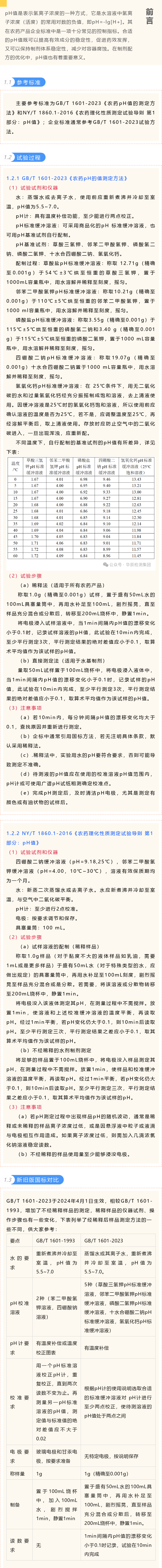 农药pH测定试验-行业动态-不朽情缘