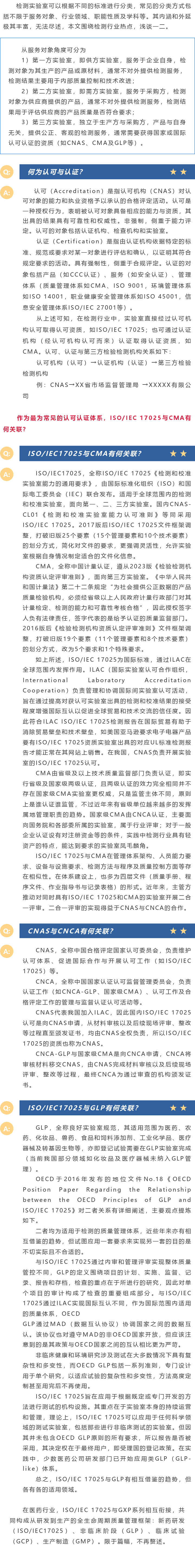 浅谈检测里的“实验室”与“质量系统”-行业动态-不朽情缘