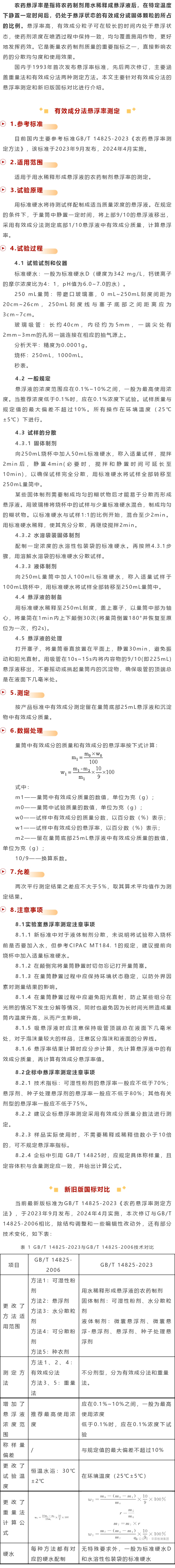 农药悬浮率测定-行业动态-不朽情缘