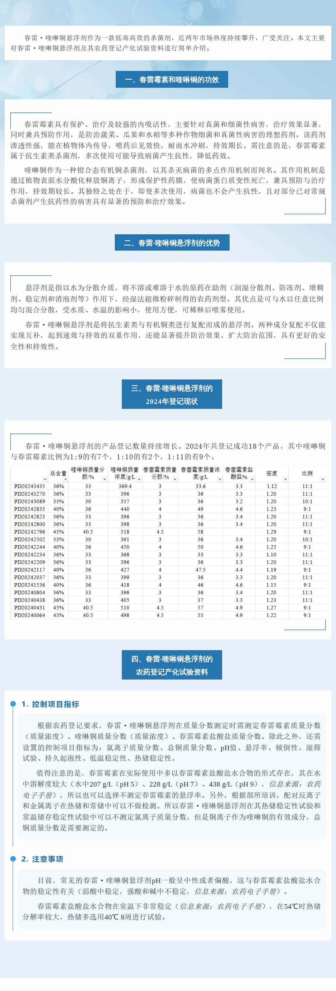 浅谈春雷·喹啉铜悬浮剂及其农药挂号产化试验资料-行业动态-不朽情缘