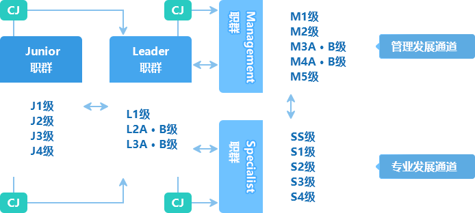 不朽情缘MG官方网站(试玩)游戏登录入口